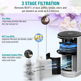 Clean Air Freshener and Odor Eliminator W/Scent Cartridge. Small Electric Fragrance Diffuser Removes Pet, Smoke and Other Odors. Smart-Touch USB Charge Odor Decomposer-Home or Travel.