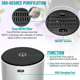 Clean Air Freshener and Odor Eliminator W/Scent Cartridge. Small Electric Fragrance Diffuser Removes Pet, Smoke and Other Odors. Smart-Touch USB Charge Odor Decomposer-Home or Travel.